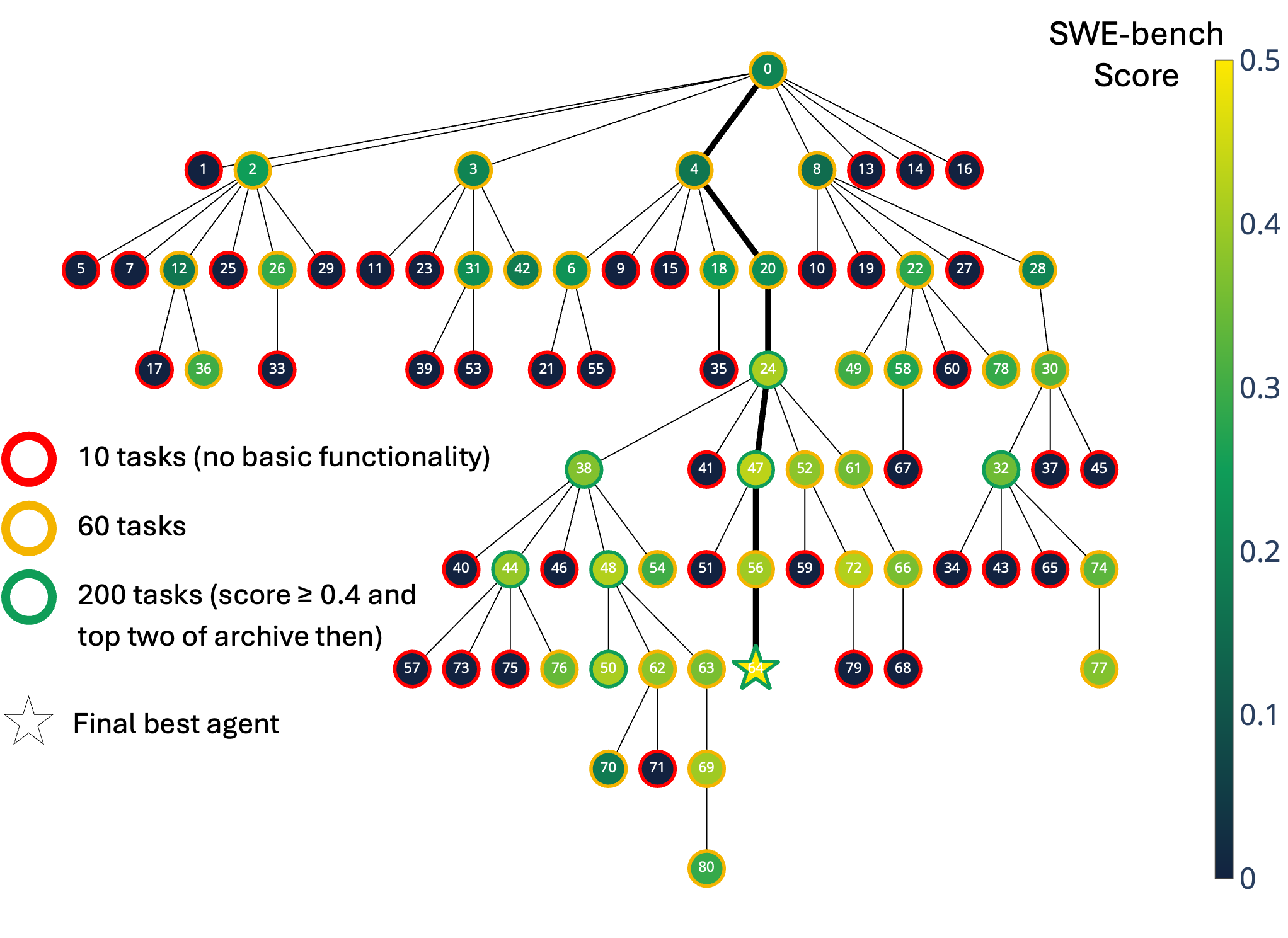 Publication 1 thumbnail
